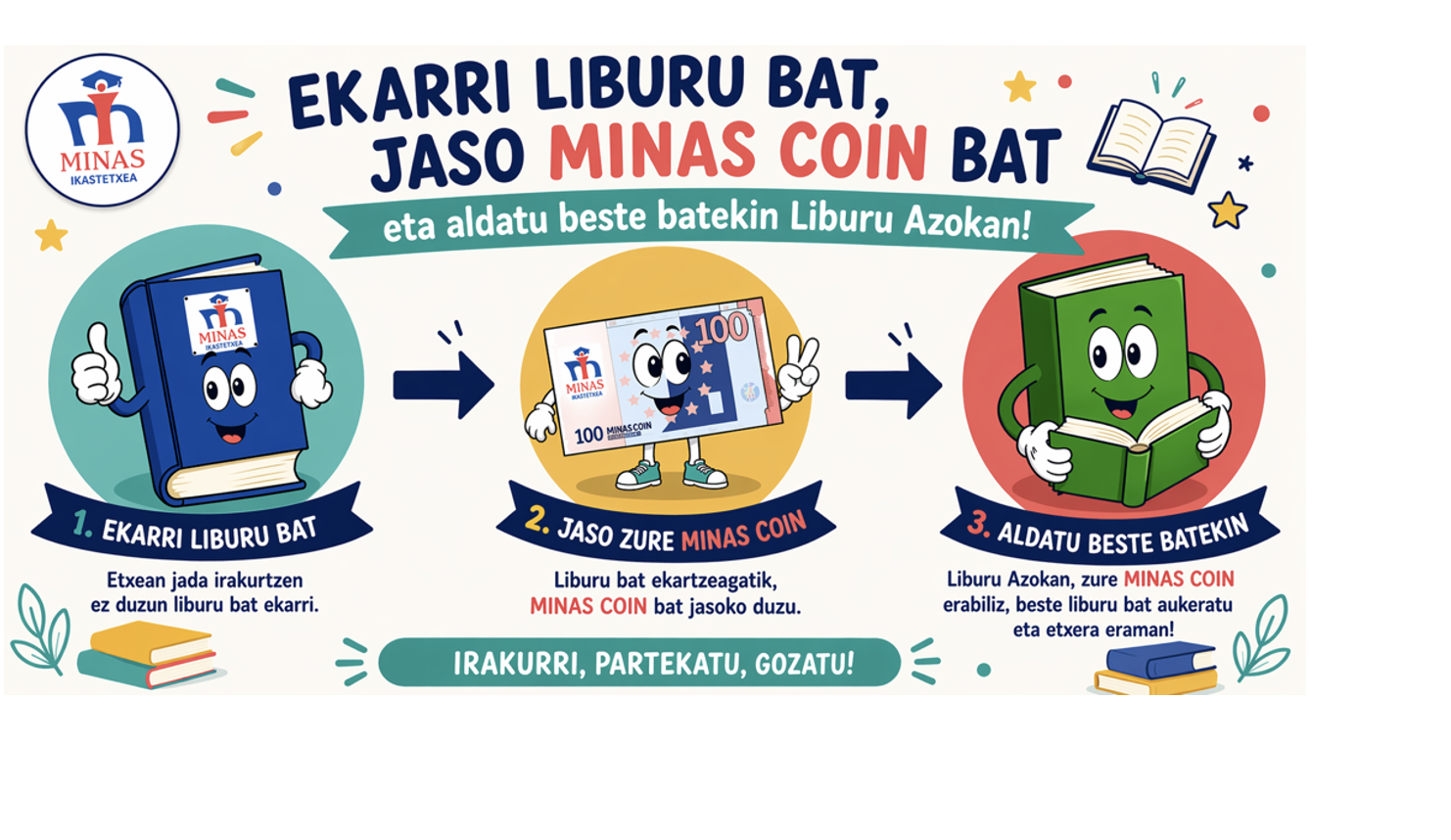 LIBURUAREN ASTEA